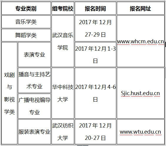 湖北藝術統考時間