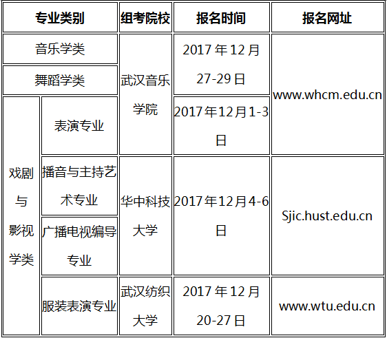 湖北音樂統(tǒng)考時間