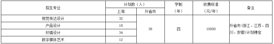 上海第二工業(yè)大學(xué)