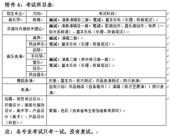 點擊查看原圖大小