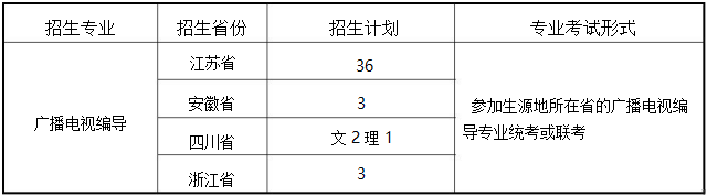 南京師范大學